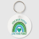 Search for planet keychains Nature