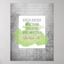 Search for 18x24 posters Motivation