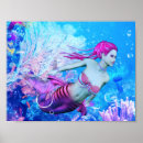 Recherche de créature mythique art Poisson