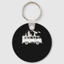 Search for camper van keychains Mobile home