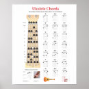Search for ukulele chord chart Music