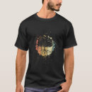 Search for environment tshirts Carbon footprint