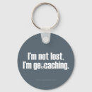 Search for lost keychains Gps