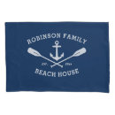 Search for boat pillowcases Nautical