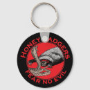 Recherche de blaireau porteclés Blaireau de miel