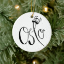 Search for helmet ornaments Viking