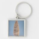 Search for blading keychains Tool