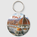 Search for mojisola keychains Europe