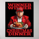 Search for thanksgiving dinner posters President