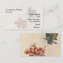 Recherche de abeille vintage cartes visite Aquarelle