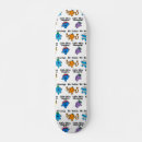 Recherche de caractères skateboards M grumpy