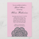 Recherche de napperons invitations Partie