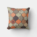 Recherche de mandala indien coussins Motif