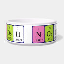 Recherche de la science animaux articles Chimie