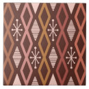 Search for burnt orange tiles Boho