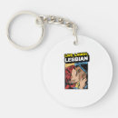 Recherche de lesbian keychains Gay