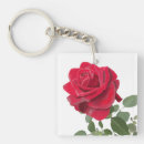Search for carte keychains Pink