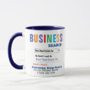 Search for funny entrepreneur mugs Realestate exam