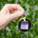 Search for african unity keychains Black history month