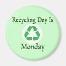 Recherche de recyclage magnets Recycler