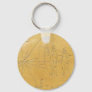 Search for voyager keychains Science