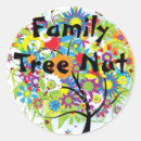 Search for nut stickers Tree