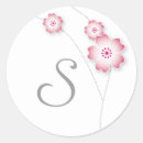 Recherche de cherry autocollants Monogramme