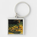 Search for kay keychains Wilderness