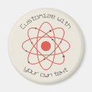 Recherche de atome magnets Science
