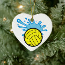 Search for water polo ornaments Pool