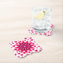 Search for cuts barware Food