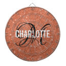 Recherche de copies dart Copper