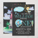 Search for nautical party invitations Kids