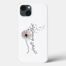 Search for yoga inspired iphone cases Inspiration