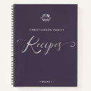 Search for vintage recipe books Minimalist