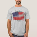 Search for 4th of july tshirts Usa