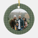Search for geometry ornaments Pattern