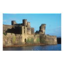 Recherche de cardiff posters Welsh