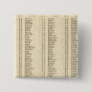 Search for consulting buttons Atlas