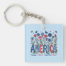 Search for fourth of july keychains Patriotic