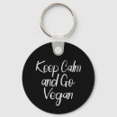 Search for keep going keychains Quotes