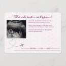 Search for maps 4x6 invitations Globe