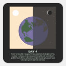 Search for bible story stickers Christianity