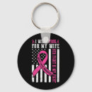 Recherche de cas roses d accessoires Femme