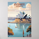Search for sydney vintage travel posters Illustration
