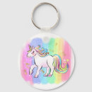 Search for tales keychains Girl