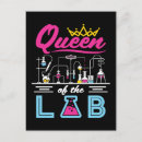 Search for biologists postcards Laboratory