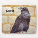 Search for nevermore electronics Raven
