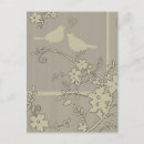 Recherche de inséparables cartes postales Animal