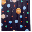 Search for space galaxy shower curtains Universe